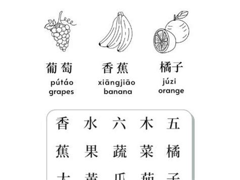 Mandarin Chinese -Beginner-Fruits & Vegetables | Teaching Resources