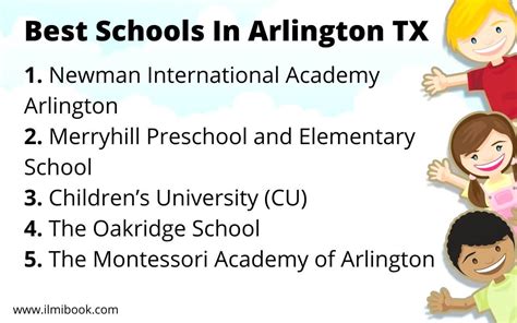 Top 5 Best Schools In Arlington, Tx (2024) | ilmibook