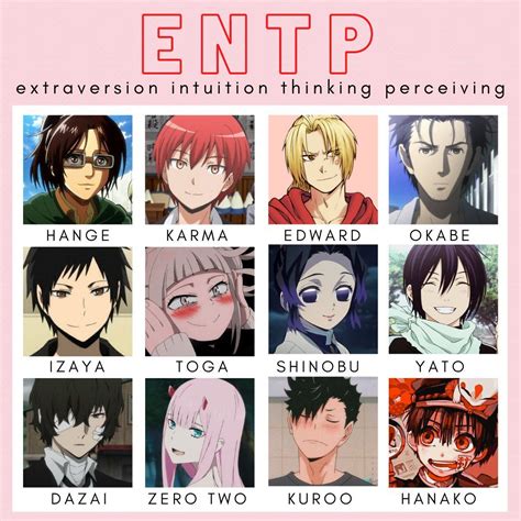 ENTJ Anime Characters Personality Type - Avatoon