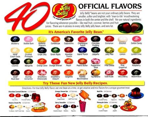 Jelly Belly Flavor Chart Printable - Printable Templates