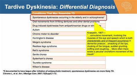 Tardive Dyskinesia: Strategies for Patient Follow-Up and Long-Term ...