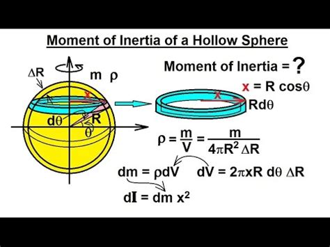 Physics - Mechanics: Moment of Inertia (3 of 7) Moment of Inertia of a Hollow Sphere - YouTube