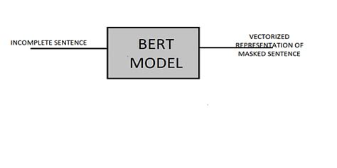 21+ Berts Model A Parts - TobySkaiste