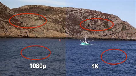 4K Resolution For The Future, Part 1: Users Can’t See The Difference - AptGadget.com