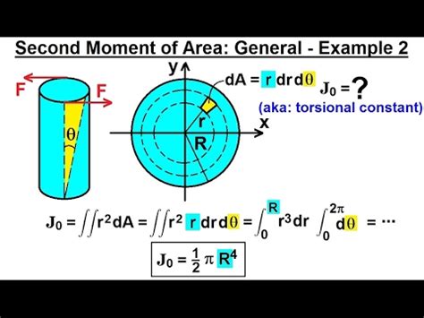 Mechanical Engineering: Ch 12: Moment of Inertia (15 of 97) Second ...