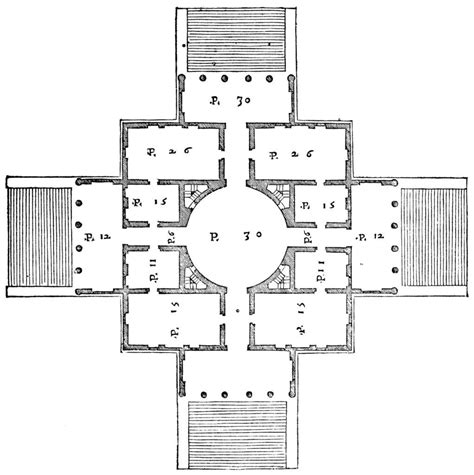 Villa_Rotonda_plano_2 | Andrea palladio, Plattegrond, Villa