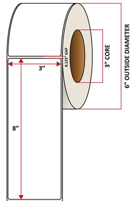 Premium Inkjet Matte Synthetic (DRUM) Labels - 3.0'' x 8.0''