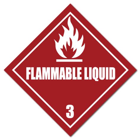 HAZMAT Class 2 Non-Flammable Gas Stickers