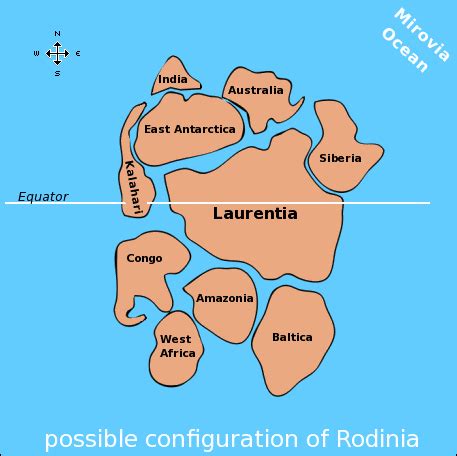 Rodinia - /world_history/earth/Rodinia.png.html