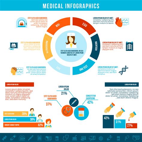 Medical tests infographics 443938 Vector Art at Vecteezy