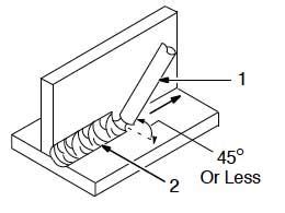 Techniques and tips for successful SMAW operation. Step by step instructions, free brochures for ...