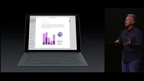 iPad Pro vs Surface Pro 3: Which Is Better? | Digital Trends