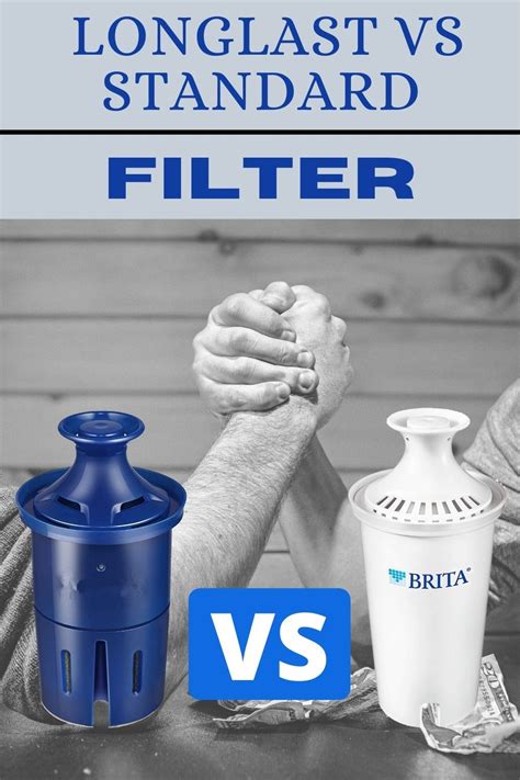 Brita Longlast vs Standard Filter | Water filter pitcher, Reverse osmosis water system, Filters