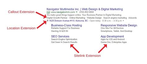 A Simple Guide to Google Ads Ad Extensions – Navigator Multimedia Inc. | Navigator Multimedia