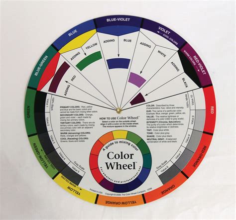 jenniferjamesbeauty.com | Paint color wheel, Color wheel, Painting supplies