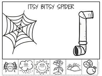 Emily Jorgensen: Incy Wincy Spider Colouring Activities For Toddlers