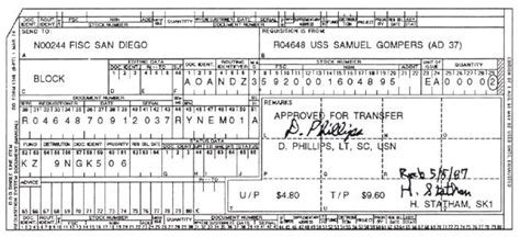 Figure 4-1. --DD Form 1348 (6-part) manual receipt.