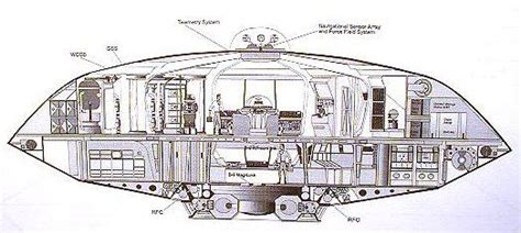 Jupiter 2 Spaceship Blueprints | Lost in space, Space crafts, Spaceship design