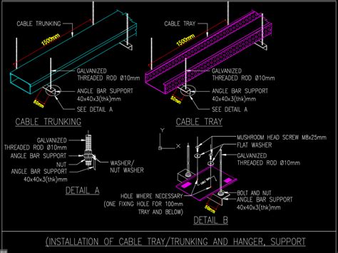 HANGER SUPPORT FOR CABLE TRAY & TRUNKING - Mepengineerings