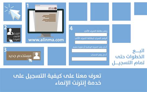 Alinma Bank Posts on Behance