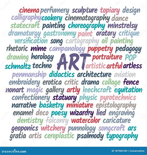 Illustration with Different Words Associated with Art Terms Stock ...