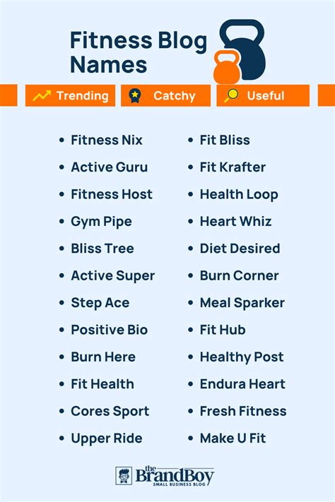 665+ Snappy Fitness Blog Name Ideas - TheBrandBoy.com