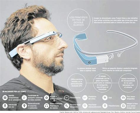 google glass features Archives - TechFriend.IN