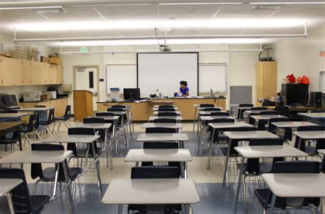 What seating arrangements reveal about classroom teaching – Baron News