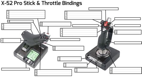 Saitek / Logitech x52 Pro Mapping Template PDF / PNG Form