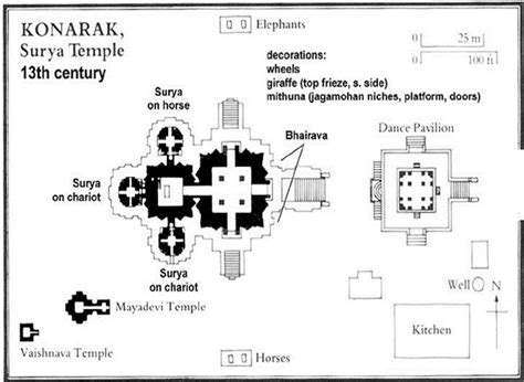 Konark Sun Temple Plan