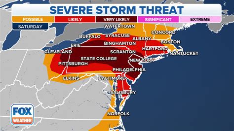 New York City facing threat of 60-mph winds, tornadoes