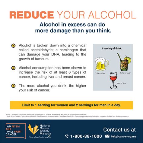 National Cancer Society of Malaysia, Penang Branch: Reduce Your Alcohol