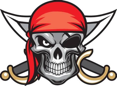 Pin by Steve Rallis on Pirates Logos | Illustrator inspiration, Game logo, Pirates