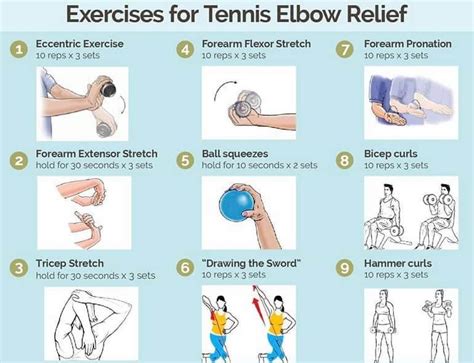 Tennis Elbow Exercises and Stretches | Miracle Rehab Clinic Tennis Elbow Stretches, Tennis Elbow ...