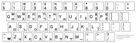Korean Keyboard A Step-by-Step Guide To Type In Hangul, 46% OFF