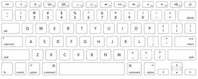Printable Mac Keyboard Symbols Chart