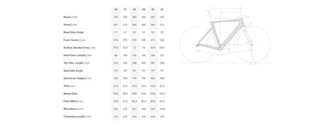 Cervelo Soloist Size Chart