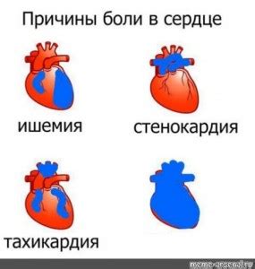 Create meme "memes about the heart, memes for managing the" - Pictures ...