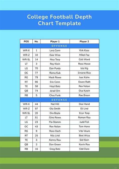 Blank Football Depth Chart Template – Rebeccachulew.com