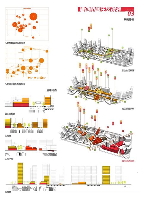 architecture diagram | Diagrama conceito, Diagramas de arquitetura, Desenho urbano