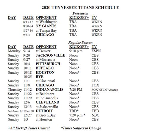 Tennessee Titans release 2020 schedule, preseason games to air on ...