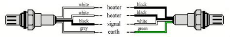 electrical - Do I have to rely on wire color to correctly wire up an O2 sensor? - Motor Vehicle ...