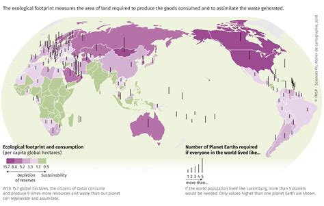 Ecological footprint, 2014 - World Atlas of Global Issues