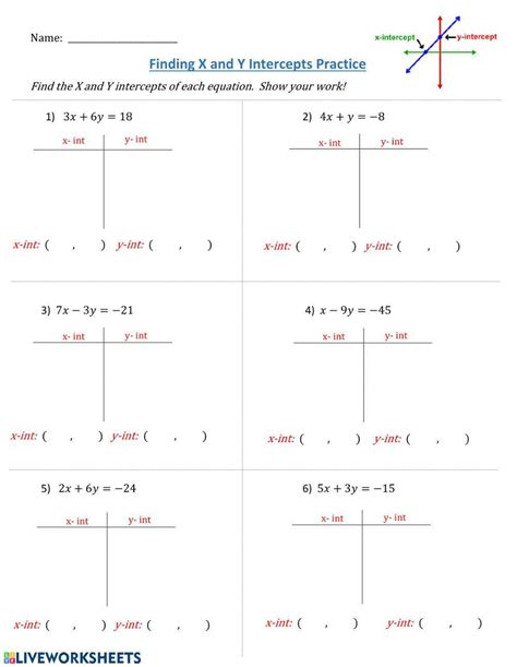 Finding X and Y Intercepts from Standard Form of Linear Equations ... - Worksheets Library