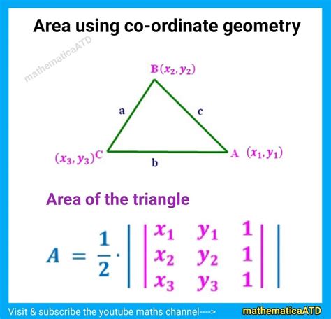 933 Me gusta, 5 comentarios - mathematicaATD (@mathematicaatd) en Instagram: "Area of the ...