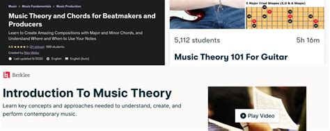 5 Best Online Music Theory Courses: Producing & More {2024}