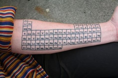 amazing periodic table - Cerca con Google | タトゥーのアイデア, メンズタトゥー, 周期表