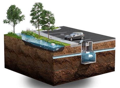 Stormwater BMP treatment device receives NJCAT and NJDEP certification - Civil + Structural ...