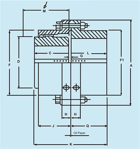 Flexible Gear Coupling, Gear Couplings Manufacturer, Supplier, Exporter From India