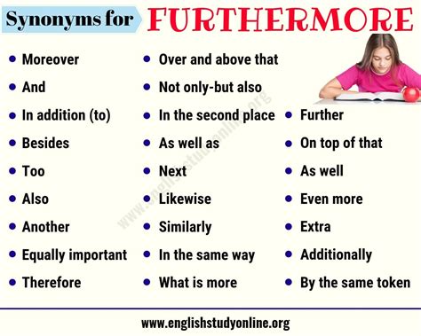 Furthermore Synonym | List of 25 Useful Synonyms for Furthermore - English Study Online